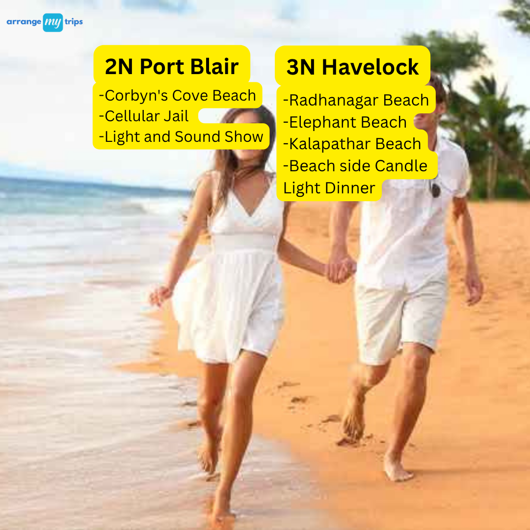 Incredible Andaman Honeymoon