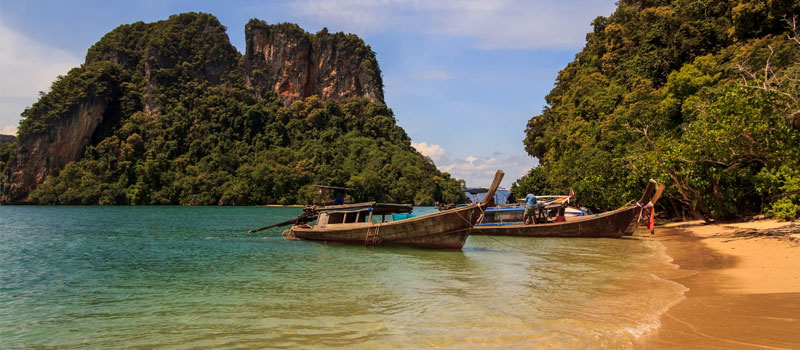 Operational Islands in Andaman Tourism